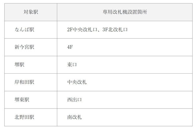 nankai2.jpg
